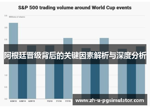 阿根廷晋级背后的关键因素解析与深度分析